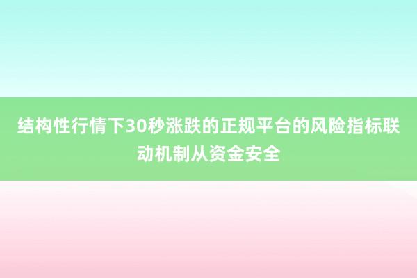 结构性行情下30秒涨跌的正规平台的风险指标联动机制从资金安全